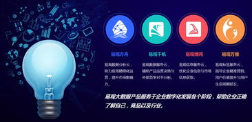 2016世界移動(dòng)互聯(lián)網(wǎng)大會(huì) 易觀榮膺最具突出貢獻(xiàn)獎(jiǎng)，彰顯互聯(lián)網(wǎng)數(shù)據(jù)服務(wù)卓越實(shí)力