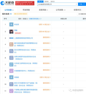 新東方與精銳教育等合開(kāi)科技公司，攜手布局計(jì)算機(jī)軟硬件領(lǐng)域